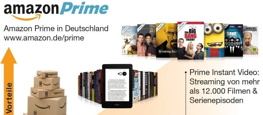 Lovefilm ist Geschichte